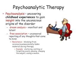 Pin By Srinivasan Sampathraghava On 2s Ve12 Theories And Techniques In Counseling In 2020 Psychoanalysis Free Association Manifestation