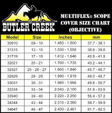 Butler Creek 13 15 Objective Multiflex Flip Open Scope Cover