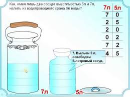 у вас есть два ведра емкостью 3 и 5 л Zadachi Na Perelivaniya 2 Youtube