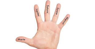 Asa umflat, insa degetul ramane la fel de vanat, dureros, imobil, iar glezna de la piciorul drept a scazut umflatura putin, dar ramane dureroasa, merg ca un om de 90 de ani, pas cu pas.mentionez ca am 47 de ani, 1, 75, 69 de kg si serviciul ma obliga sa stau zilnic intre deget de la mana dreapta umflat. Durere Articulatie Deget Mare Dela Mana Move Flex Gel In Romania