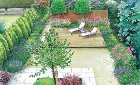 Wohnzimmer ideen fur kleine raume. 2 Ideen Fur Einen Kleinen Reihenhausgarten Reihenhausgarten Garten Pflegeleichter Garten
