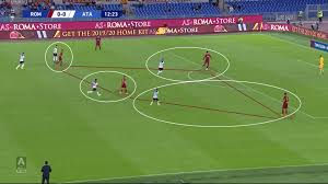 Lorenzo pellegrini and edin dzeko will return to the starting lineup, while amadou diawara will miss out after being sent off at the weekend. Serie A 2019 20 Roma Vs Atalanta Tactical Analysis