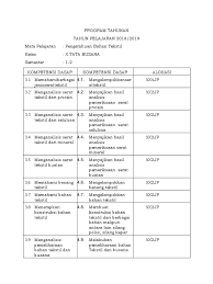 Maybe you would like to learn more about one of these? Prota Klas 10 11