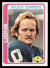 1978 Topps #512 Ed Podolak/Walter White/Gary Barbaro/Wilbur Young TL Near  Mint
