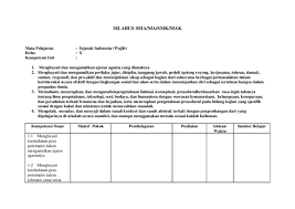 Peradaban awal di kepulauan indonesia. Doc Silabus Sejarah Smk Fau Kls 10 11 12 Docx Astuti Alawiyah Academia Edu