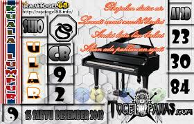 Togel Panas Erek Erek Erek Erek Prediksi Jitu 4d Singapore Live 4d Hari Ini Keluar Aki Wilson Bagaimana Membedah Syair Bedah Syair Desember Galeri Shio