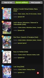 Download kissanime apk latest version free for android. Apkresult Com
