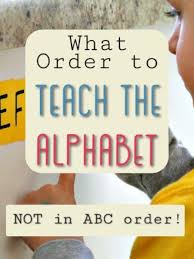 Tell them that you will learn more of. Teaching Letter Recognition What Order To Introduce Letters Teaching Letter Recognition Teaching Letters Teaching The Alphabet