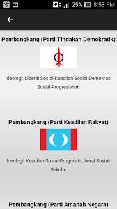 Sekitar hari penamaan calon p075 bagan datuk. Pru 14 Keputusan Semakan Ahli Fur Android Apk Herunterladen