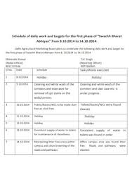There are a number of events that you are required to plan. 19 Sample Daily Work Schedules In Pdf Ms Word