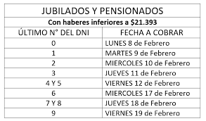 Calendario de pagos anses agosto 2021 y todos los montos de cobro actualizados para los beneficiarios: áˆ Fecha De Cobro Anses Calendarios De Pago Ayudandonos Com