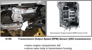 With_front_sensors_driver_assistance_system > electromechanical parking brake: Where Is The Transmission Output Speed Sensor Located