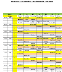 Eskom load shedding schedule viewer. Eskom Load Shedding Schedule Katlehong 2021 Just In Stage 2 Load Shedding To Be Implemented From Municipalites And Towns That Are Supplied Directly By Eskom