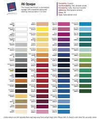 27 Disclosed Avery Vinyl Color Chart
