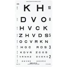 Sloan Letter Near Vision Eye Chart Good Lite Company