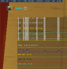 Check spelling or type a new query. On The Overwatch Network Graph What Does Each Value Means Arqade