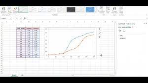 Plotting Bacterial Growth Curve In Excel Excel Growth Curve