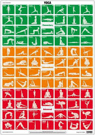 Yoga Exercise Chart Iyengar Yoga Iyengar Yoga Yoga Fitness Yoga Moves Ashtanga Vinyasa Yoga Yoga Ret En 2020 Pose Yoga Poses De Yoga Pour Debutants Yoga Pour Debutants