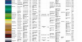 Reasonable Model Paint Cross Reference Chart Revell Enamel