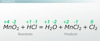 If no change is found, the. Balancing Redox Reactions And Identifying Oxidizing And Reducing Agents Video Lesson Transcript Study Com