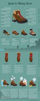 If you have been bitten by the hiking bug, you already know how crucial it is to have the best gear at your disposal. Hiking Shoes Reddit D367ee