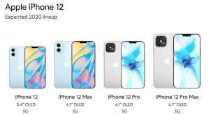 Pemasok Panel Oled Iphone 12 5g Gagal Tes Kualitas