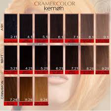 Kemon Hair Color Hair Colors Idea In 2019