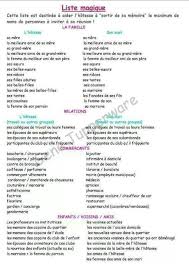 Tupperware Liste Magique Recette Tupperware Recette Tuperware Tupperware