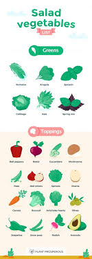 If you're looking for a specific vegetable, you can use the menu below. Ultimate List Of Fruits And Vegetables From A To Z Plant Prosperous