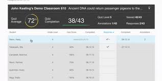 We list information about newsela quiz answers (images, videos and related information.) in this article you will find everything about newsela quiz answers. Emerging Education Technologies Engaging Students And Enhancing Learning Outcomes With Instructional Technologies And Active Learning Page 56