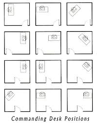 It symbolise lack of support/assistance from your benefactor. 290 Feng Shui Ideen Feng Shui Feng Shui Dekoration Feng Shui Schlafzimmer