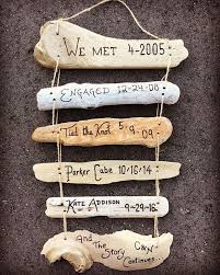 There are thousands of custom photo gifts for valentine's day, mother's day, father's day, thanksgiving day and christmas. Mother S Day Gift Our Love Story Family Sign Timeline Dates Custom Gift For Mom Mother Wife Diy Gifts For Wife Personalized Family Gifts Family Tree Gift