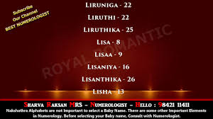 There are 529 american names for a woman that start with these letters. Girl Baby Name Starting With L 3 Best Numerologist In Mannarkudi Mayiladuthurai Salem 9842111411 Youtube