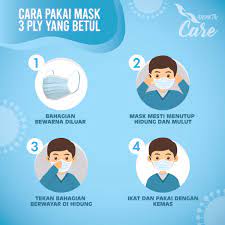 Masker medis hanya boleh digunakan satu kali saja. Kashoorga On Twitter Kalau Ada Yang Masih Tak Tahu Cara Pakai Mask Ideaktivcare