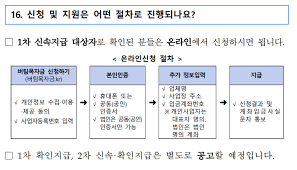 신자 몰리면 소음에 악취 대구 모스크 충돌, 속내엔. ì†Œìƒê³µì¸ ë²„íŒ€ëª©ìžê¸ˆ í™˜ìˆ˜ ëŒ€ìƒ