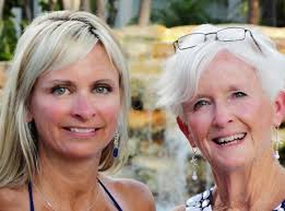 ITOG Membership Doubles in 2012 December, 2012. The International Thyroid  Oncology Group (ITOG) has completed a major period of