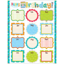 Dots On Turquoise Happy Birthday Chart