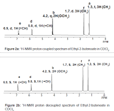 1h Nmr Proton Coupled And Decoupled Spectrum Of Ethyl 2 Butenoate In Cdcl3 Organic Molecules Nuclear Magnetic Resonance Molecules