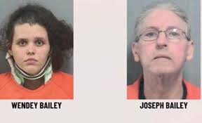 Wendy Pamela Bailey was arrested Monday and charged with aggravated child  abuse, first-degree domestic violence, abuse of a corpse and criminally  negligent homicide. Court documents detailed allegations against the  Alabama mother of