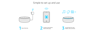 Few of amazon's echo speakers sound amazing, but the dot, thanks to its diminutive size, has the weakest. Amazon Echo Dot Smart Speaker 3rd Generation Charcoal Geewiz