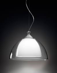 Lampadario a sospensione, lampade da soffitto, plafoniere da parete o soffitto. Lampadario Sospensione E Altre Illuminazioni Un Confronto Sara Carboni