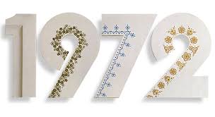 pricing from 1974 *corelle livingware costs from $19.95 to $23.95, depending on pattern, and is available in winter frost white, snowflake blue, spring blossom green, butterfly gold and old town blue. The Corelle Story