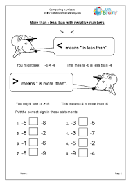 comparing negative numbers number and place value by urbrainy com