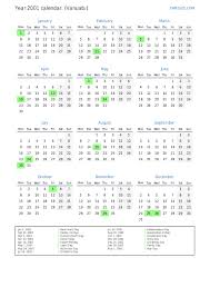 For each film, we use the first date on which it was made available to the public, which might include international theatrical or domestic video releases that were a few days, or sometimes more, earlier than the domestic (us/canada) theatrical release. 2001 Malayalam Calendar August