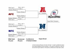 Although the window to join the challenge is now closed and by the time of writing some results are. National Football League American Football Wiki Fandom