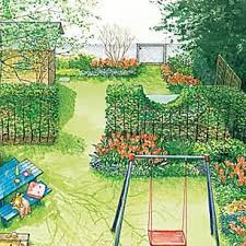 10 Tricks Fur Die Gestaltung Eines Kleinen Gartens Garten Garten Grundriss Kleiner Garten Plane