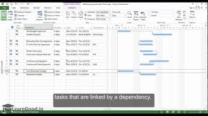 Clarify your event budget strategy. Lead And Lag Examples For Budget Checkykey