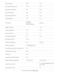 Jan 11 22:16:23 utc 2013 x86_64 x86_64 x86_64 gnu/linux [root@linux1 . Screen And Tmux And Tmux Cheat Sheet Pdfscreen And Tmux A Comparison Of The Features Or