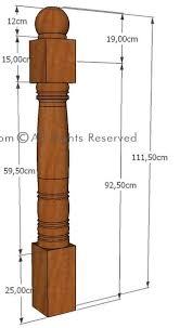 Kali ini admin akan membagikan sebuah informasi mengenai kayu buah nangka bubut kayu , semoga bermanfaat. Jual Pilar Utama Tangga Kayu Jati Bubut 10cm Di Lapak Izzun Serba Serbi Bukalapak