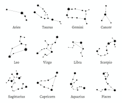 Here is the zodiac sign calculator. Why Your Zodiac Sign Is Probably Wrong